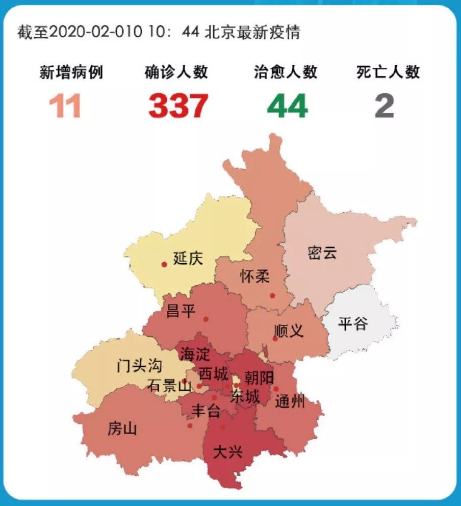 北京疫情起源与应对措施全面揭示，中国最早疫情情况回顾