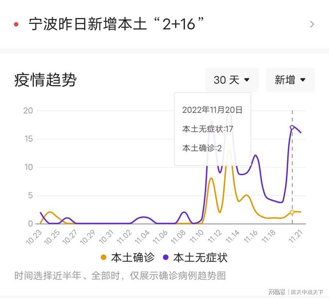 疫情起源与扩散历程揭秘，早期消息轨迹全面追溯