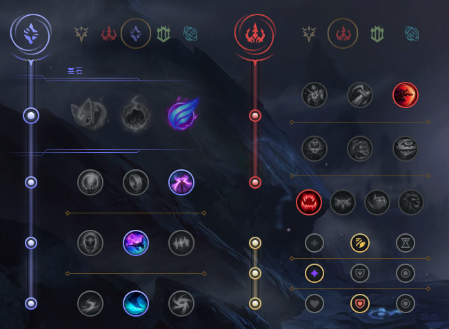 LOL S11赛季英雄早期出装策略，装备选择与搭配的艺术