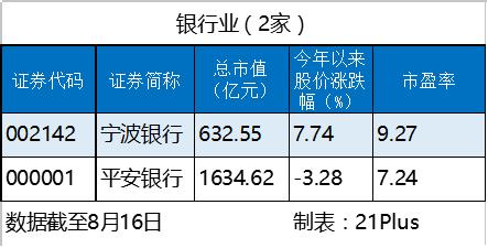 最早纳入深港通的股票深度探索与解析