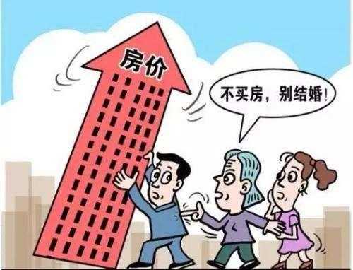 万载早期房价历史回顾与当前态势分析
